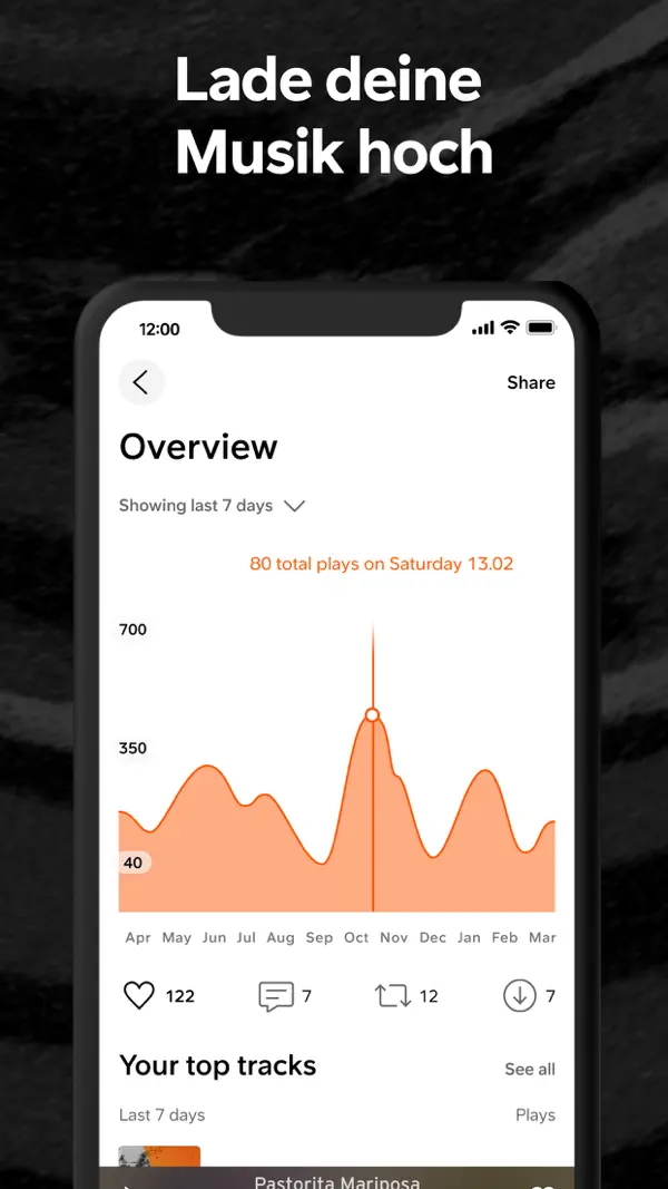SoundCloud: Play Music & Songs Screenshot 8