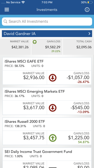 Rockland Trust IMG Wealth Screenshot