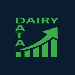 Dairy Data