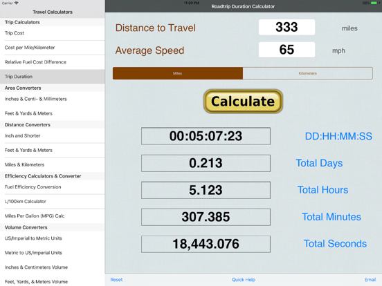 Automobile Trip Calculators iPad screenshot 1 - Travel app