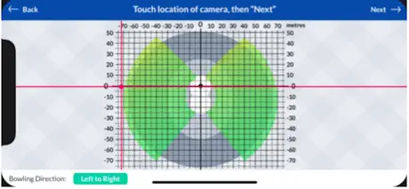 SmartPitch Hands Free Speeds