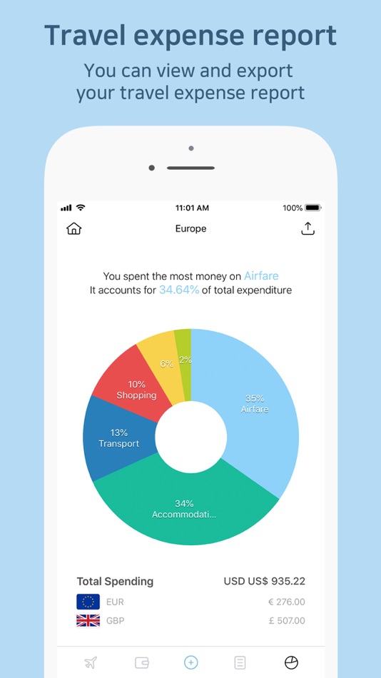 #5. Trabee Pocket - Travel Budget (iOS) De: jhcho