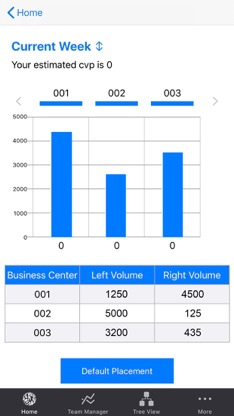 USANA Mobile HUB screenshot 2