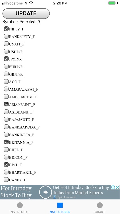 NSE Live - Chart - RSI Signals screenshot-6