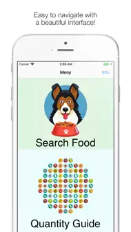Dog Food Guide - Eat or Avoid iphone bilder 0