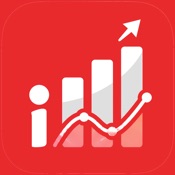 EazyBoard