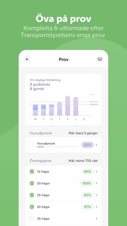 Ta Drönarkort screenshot-3