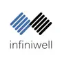 Infiniwell RPM