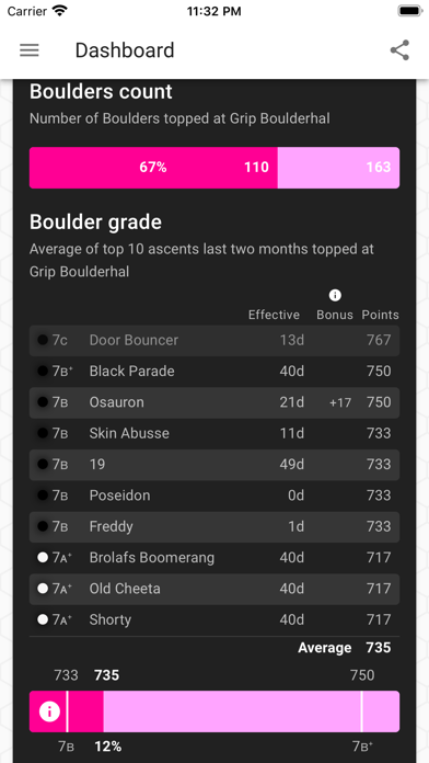 TopLogger iPhone screenshot 7 - Sports app