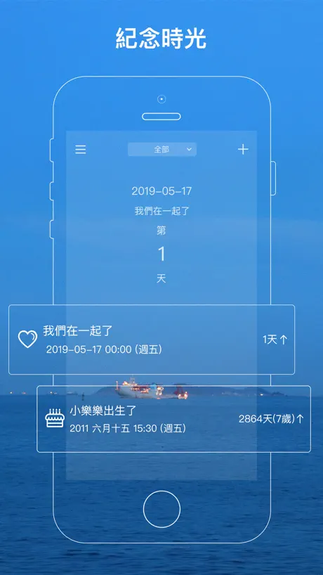 時光瓶子