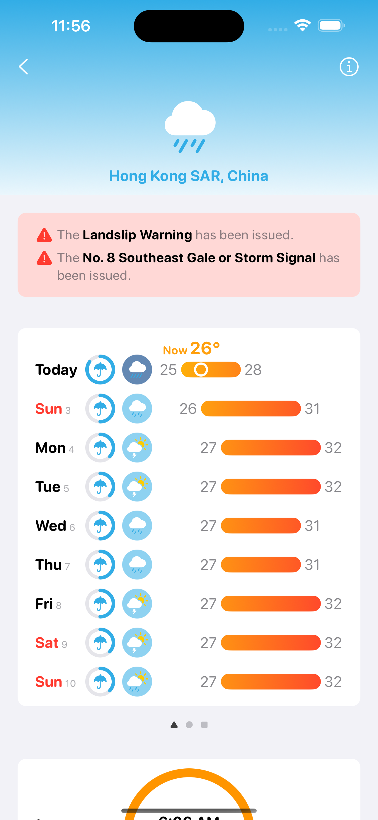 Four Seasons: Weather Forecast