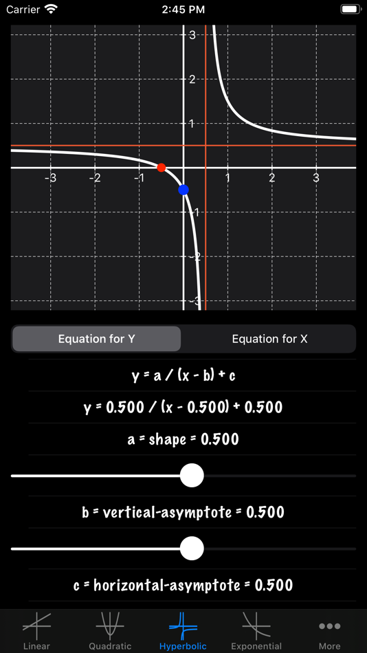 #9. Learn Graphs (iOS) 由: Joao Frasco