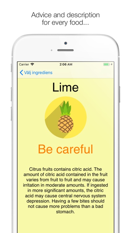 Dog Food Guide - Eat or Avoid