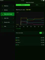 system activity monitors ipad images 4