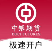 中银期货通-官方期货开户交易平台