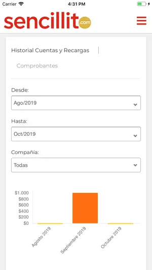 Sencillito screenshot 4