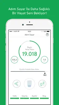 Adım Sayar: Yürüyüş Ve Diyet iphone resimleri 1