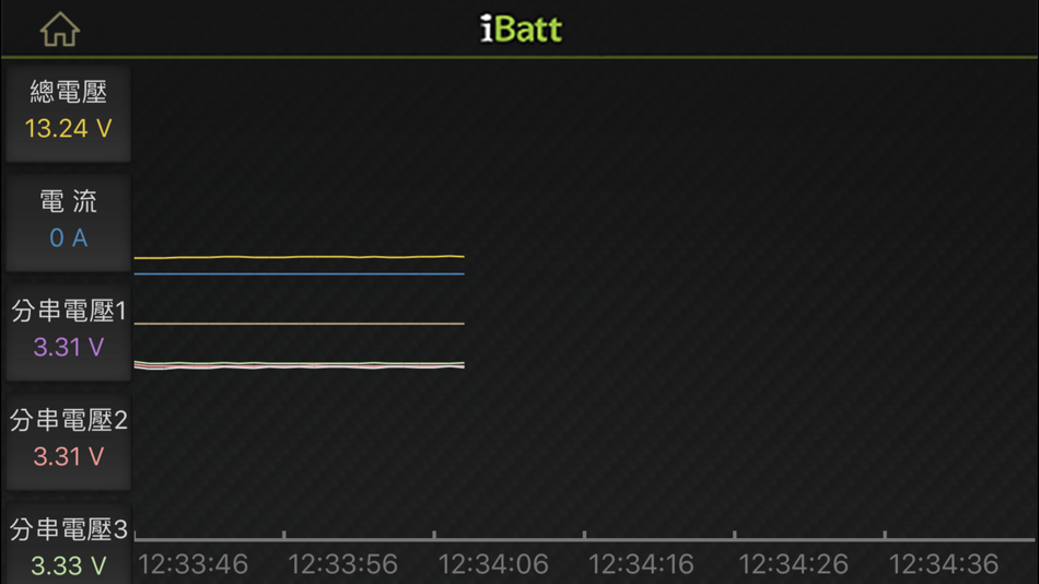 #5. iBatt (iOS) 由: Reduce Carbon Energy Develop Co.,Ltd.