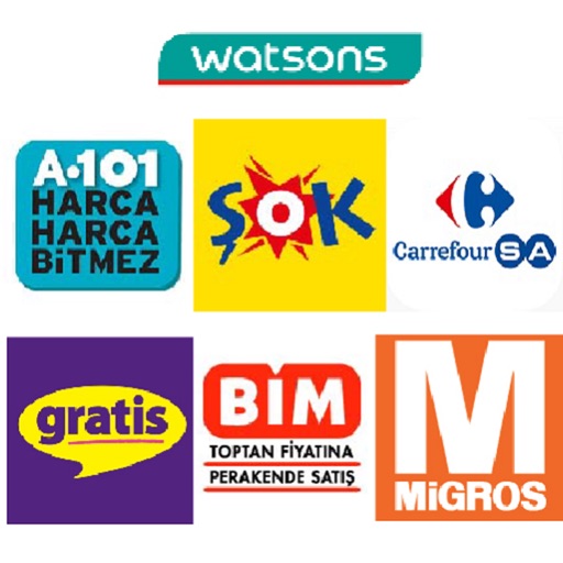 Aktüel Ürünler (Güncel)