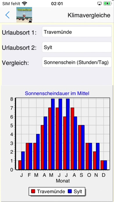 Travemünde Lübeck Urlaubs App Screenshot