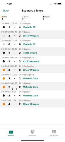 Futsal Notes Screenshot 7 of 8