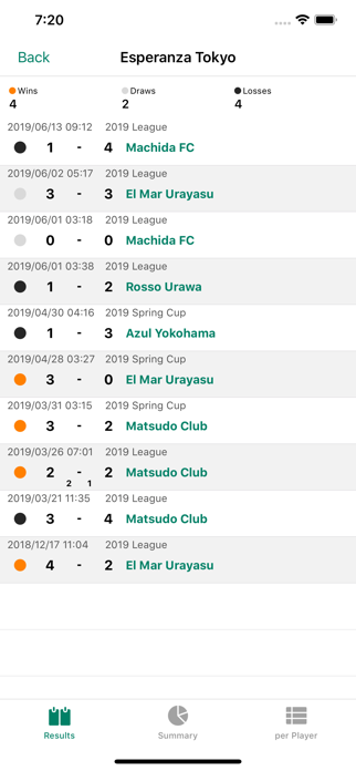 Futsal Notes Screenshot 7 of 8