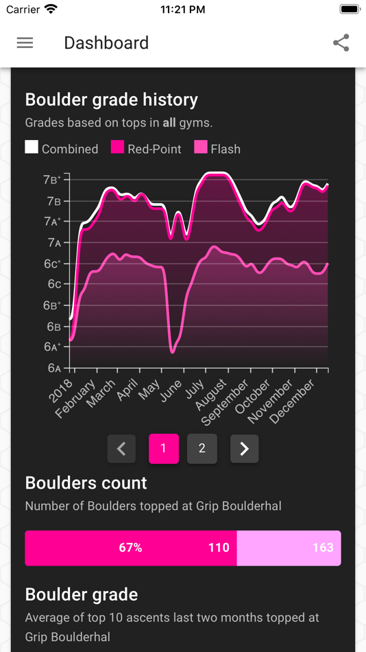 #2. TopLogger (iOS) 由: Koen Swinkels