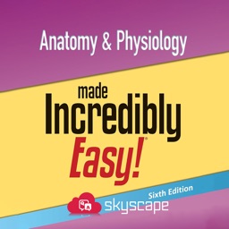 Anatomy & Physiology MIE NCLEX