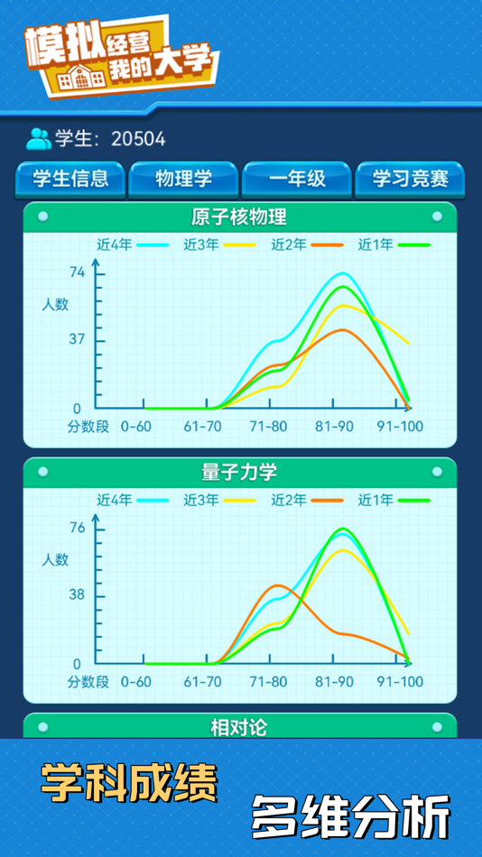 #10. 我的大学:学校经营类游戏 (iOS) 由: 宣攀 史