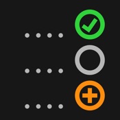 Checklists: Repeating To-Dos