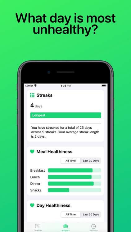 Moderation Mindful Food Diary screenshot-5