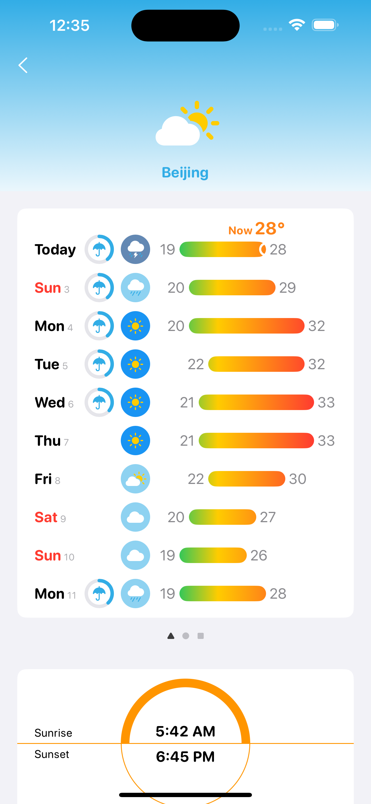Four Seasons: Weather Forecast