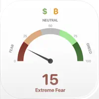 Fear & Greed Index Widget