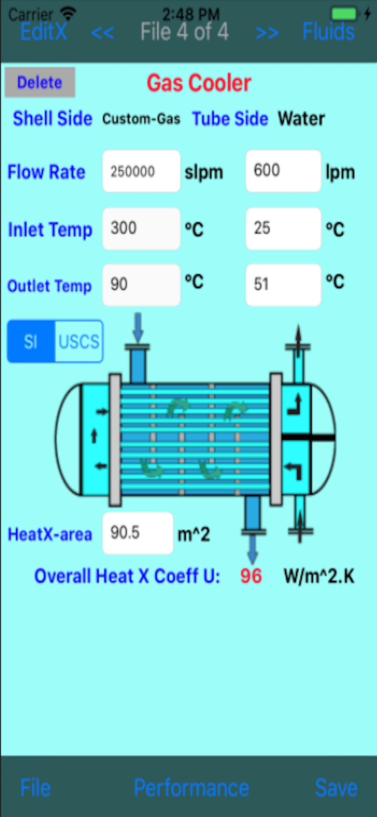 Heat Exchanger Performance