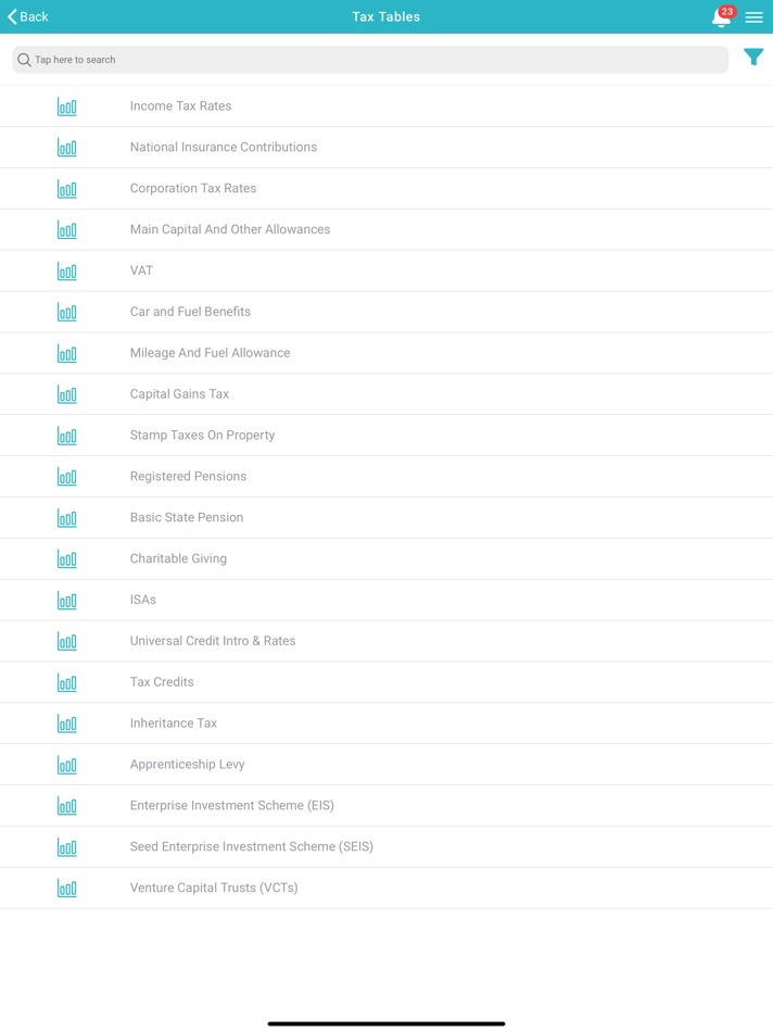 #4. Carpenter Box App (iOS) 由: Carpenter Box