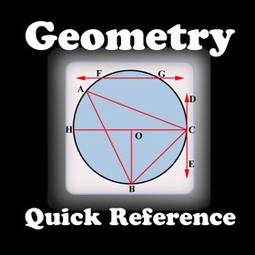 螢幕擷取畫面 (5) Geometry Quick Reference