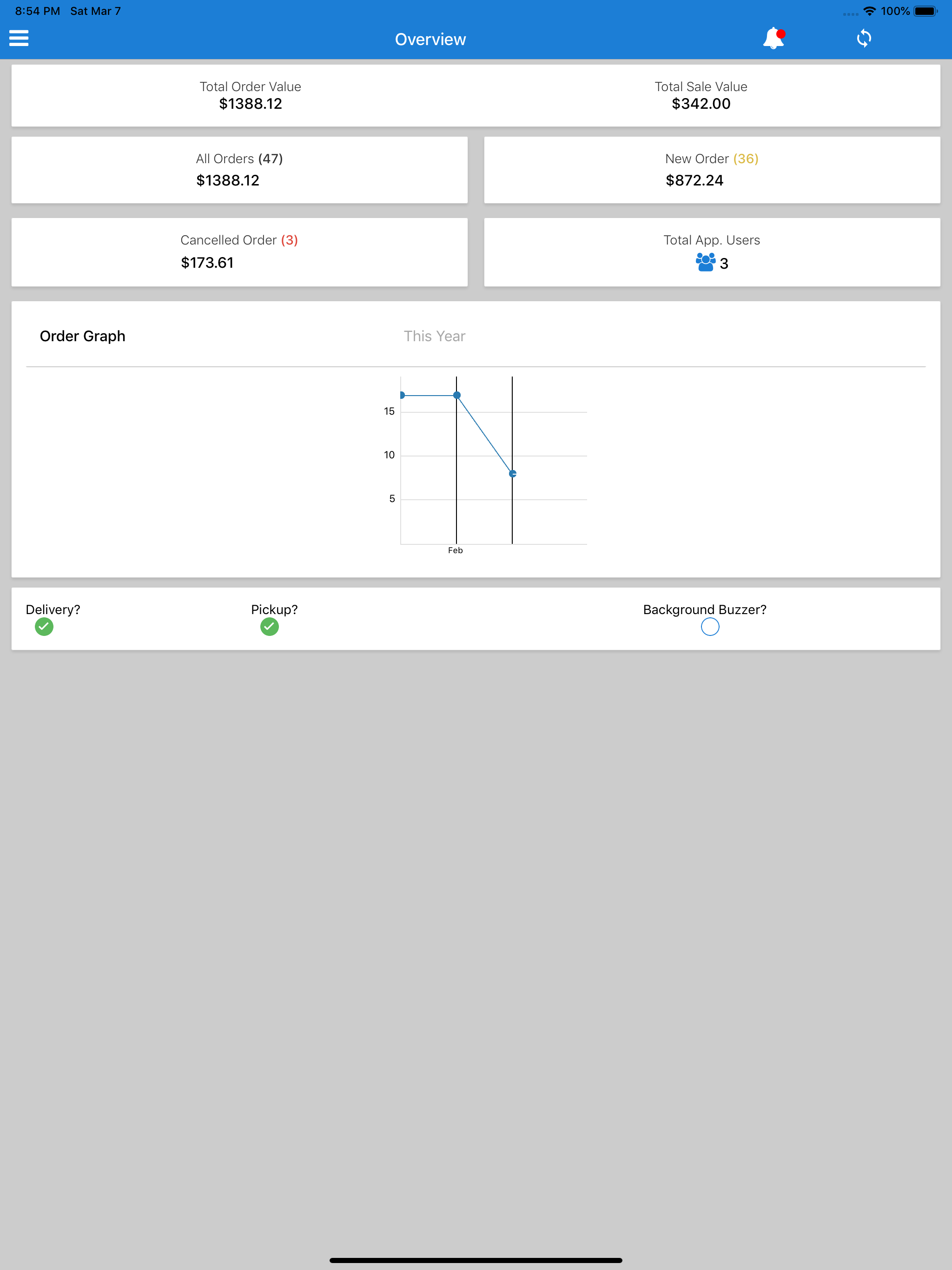 SODesk screenshot 7