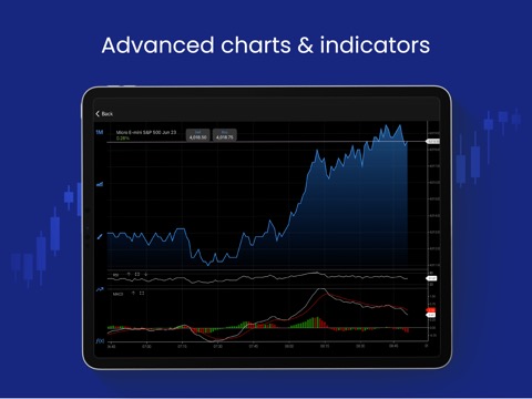 Plus500 Trading & Investingのおすすめ画像8