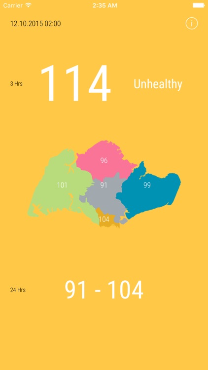 Haze Weather