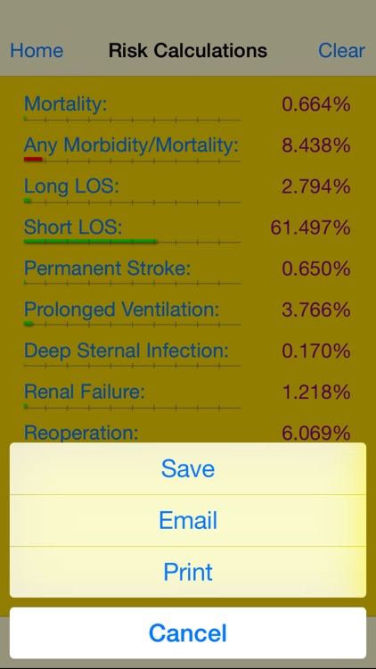 Adult Cardiac Surgery Risk