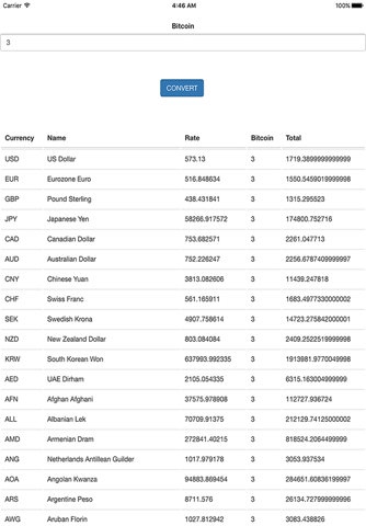 Bitcoin Universal Converter screenshot 2