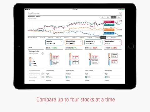 Morningstar for iPad screenshot 4