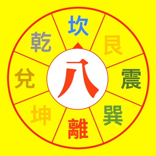 Personal BaZhai Compass