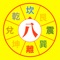BaZhai also commonly know as eight mansion Feng Shui is commonly practice by many people due to its simplicity