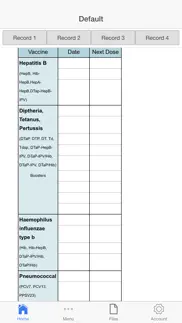 immunization log айфон картинки 2