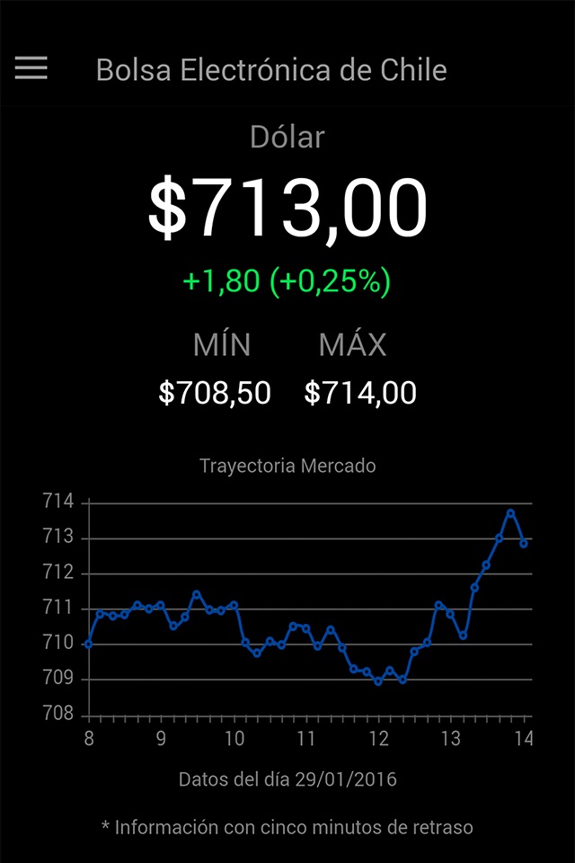 Bolsa Electrónica de Chile (BEC) screenshot 2