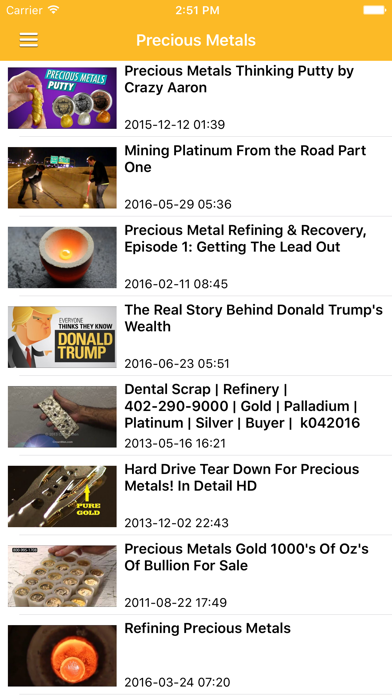Gold News & Precious Metal Prices Today Free iPhone screenshot 5 - News app