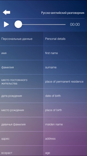 Aнглийский разговорник -изучение aнглийскoго языка(圖4)-速報App