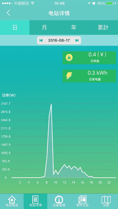 Screenshot #2 pour ShinePlant