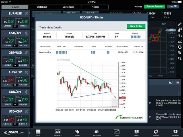 Forextrader pl